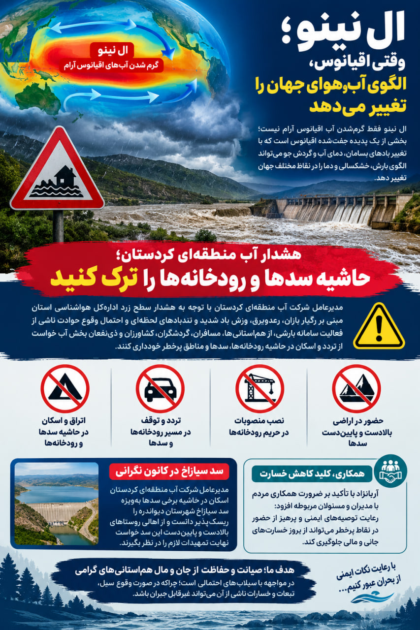 هشدار آب منطقه‌ای کردستان درباره موج بارش‌ها؛ سد سیازاخ در کانون نگرانی
