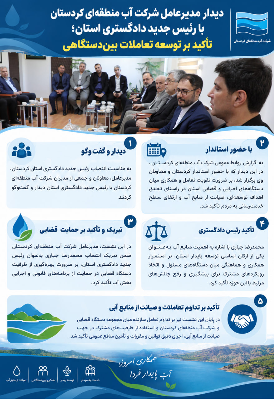 دیدار مدیرعامل شرکت آب منطقه‌ای کردستان با رئیس جدید دادگستری؛ تأکید بر توسعه تعاملات بین‌دستگاهی