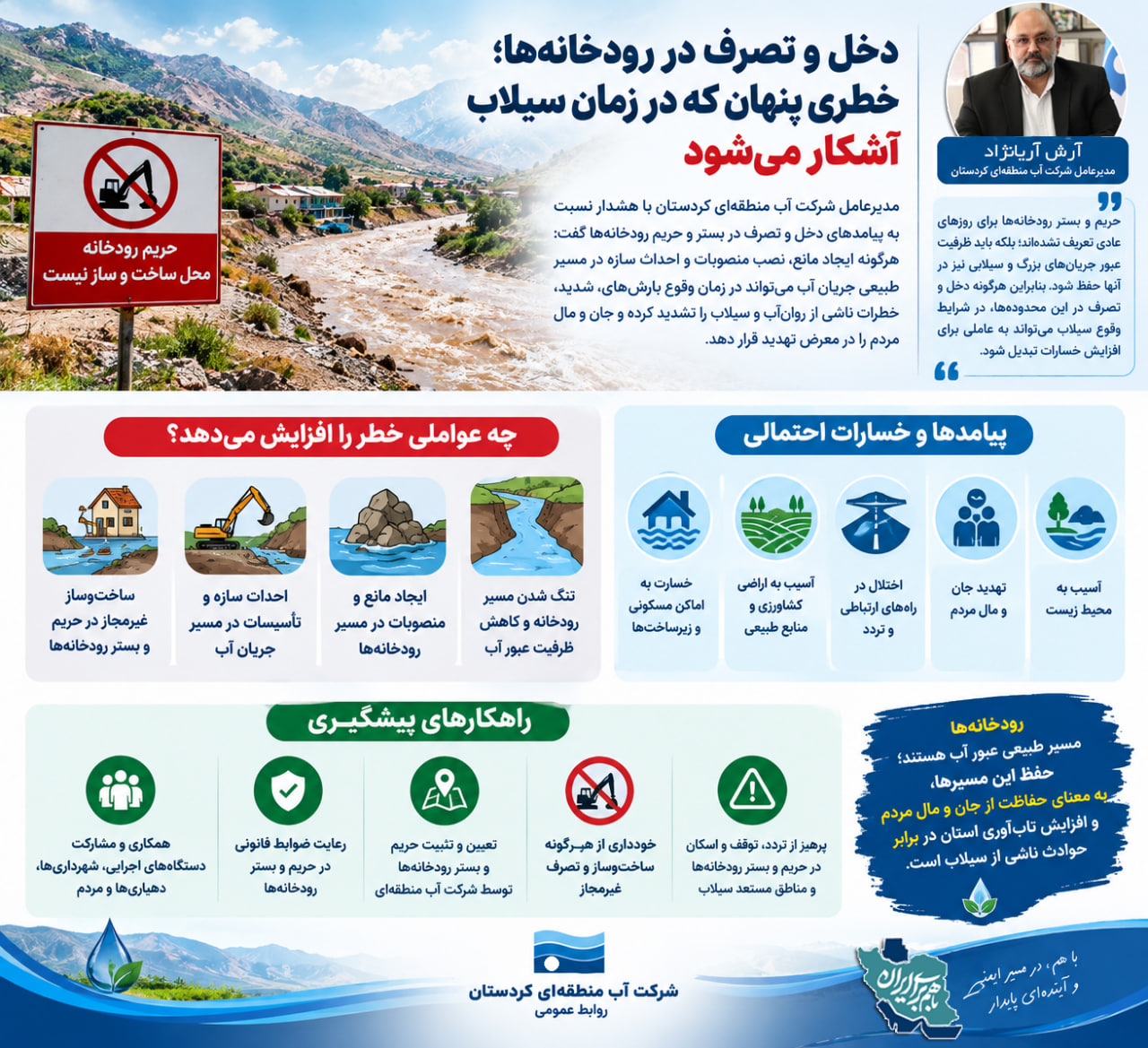 دخل و تصرف در رودخانه‌ها؛ خطری پنهان که در زمان سیلاب آشکار می‌شود