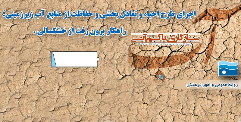 درصد آب سدهای استان